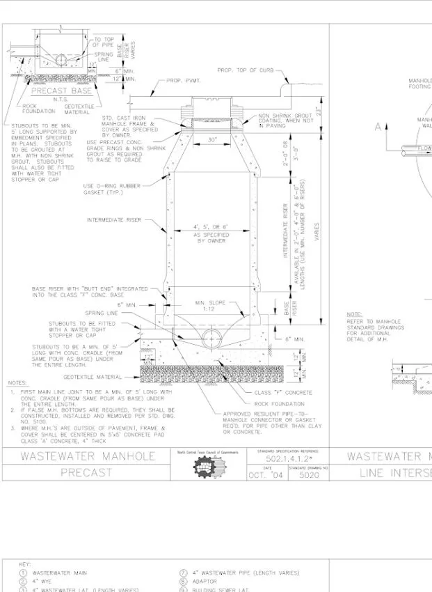 manhole design